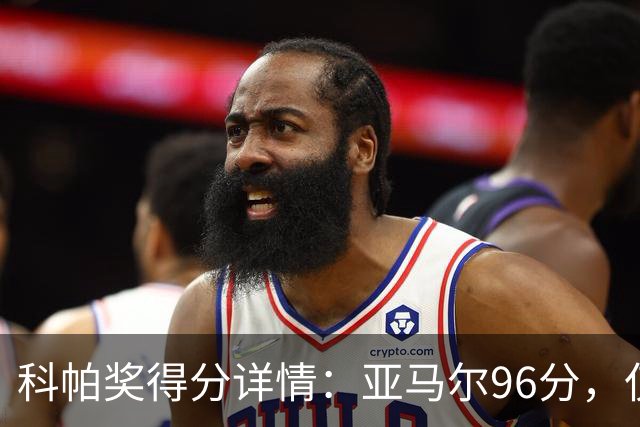 科帕奖得分详情：亚马尔96分，仅领先库巴西2分